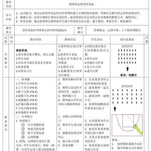  如何通过篮球录像优化体能训练计划：提升效率与效果的全面指南